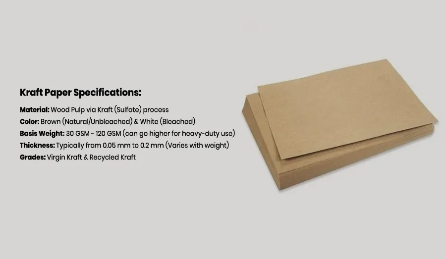 Kraft Paper Packaging