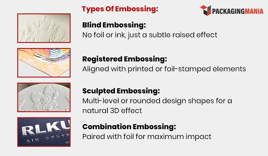 Types of Embossing