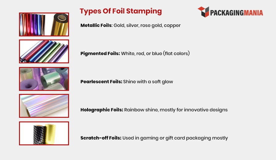 Types of Foils