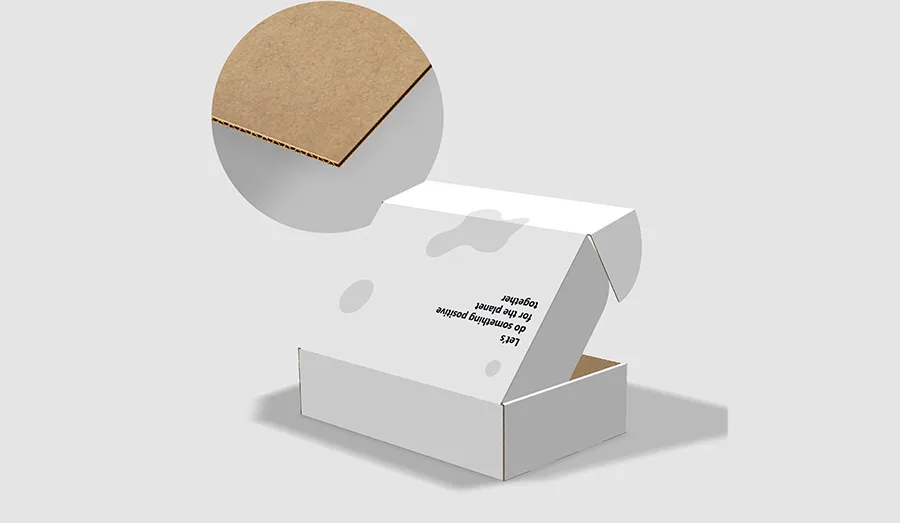 What is E-Flute Packaging?